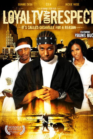 Loyalty & Respect Loyalty & Respect