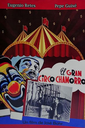 The Big Chamorro Circus