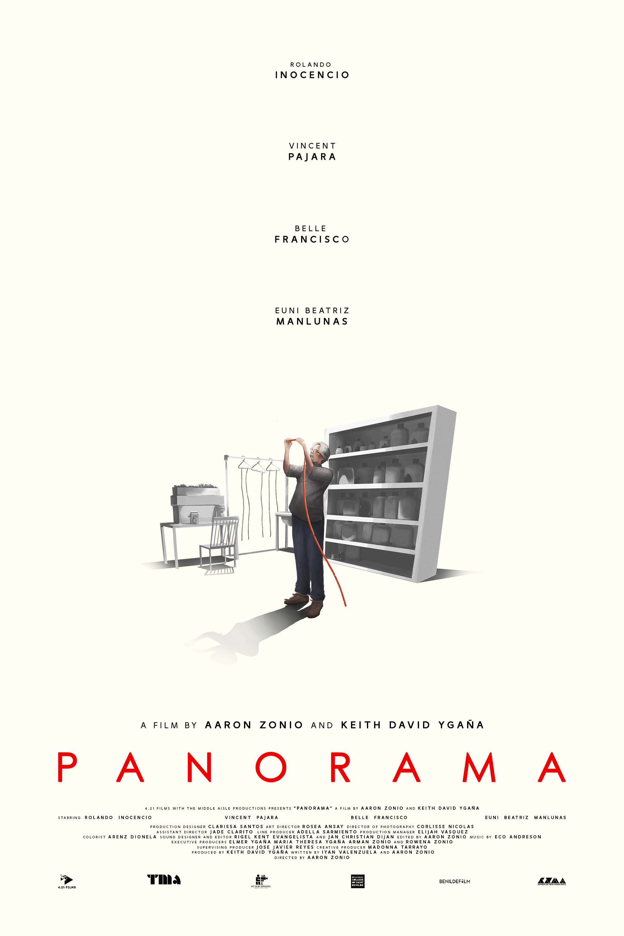 PANORAMA