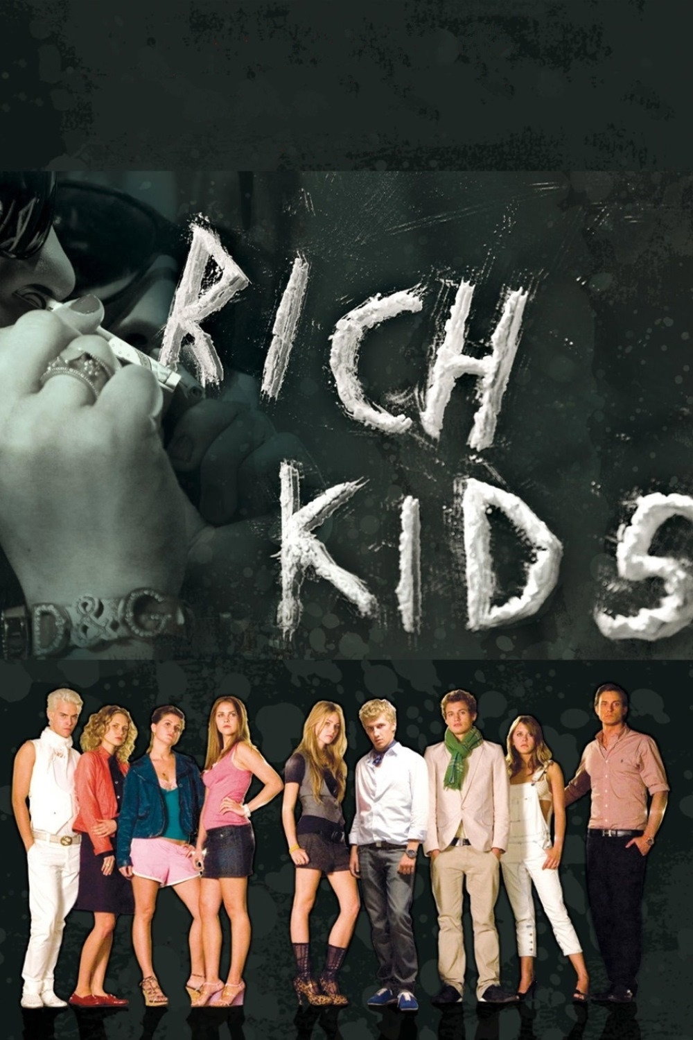 Rich Kids
