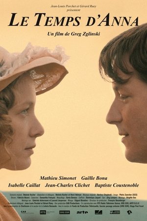 Poster de la pelicula Le temps d’Anna