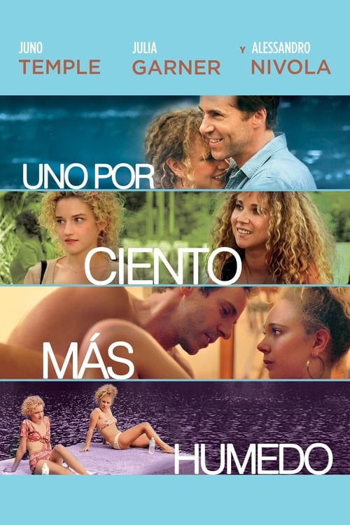 Poster de la pelicula Uno por ciento más húmedo