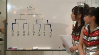 Morning Musume. - Games