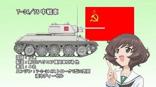 Akiyama Yukari's Tank Corner 04