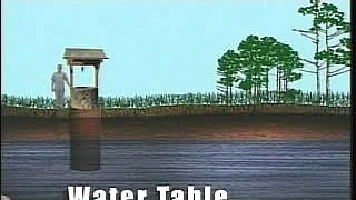 Water Works I