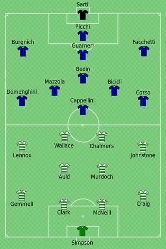 Celtic '67