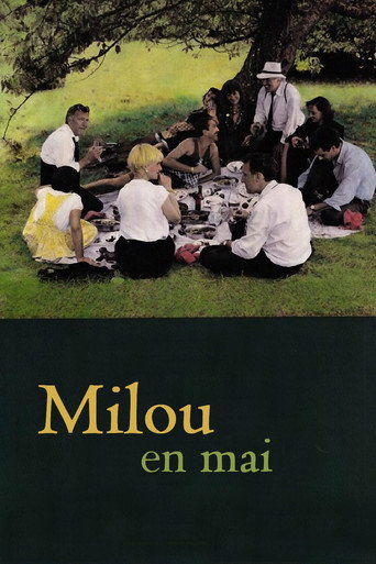 Milou en Mai 在线观看和下载完整电影