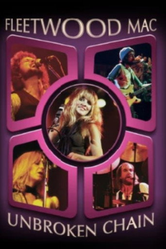 Fleetwood Mac - Unbroken Chain 在线观看和下载完整电影