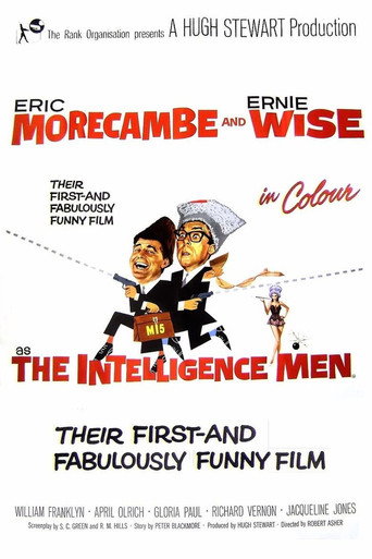 The Intelligence Men 在线观看和下载完整电影