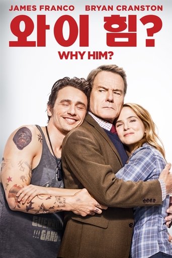 와이 힘?(Why Him?)