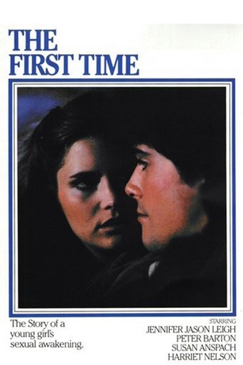 Movie The First Time Poster Images, BackDrops Images, Logo Images posters 1 /2l1HW8jmmcZiCUgXOzatnzw8sfF.jpg