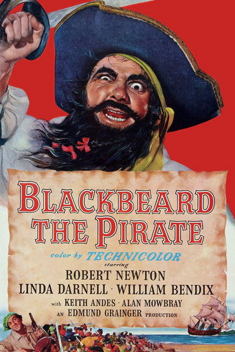 Blackbeard, the Pirate 在线观看和下载完整电影