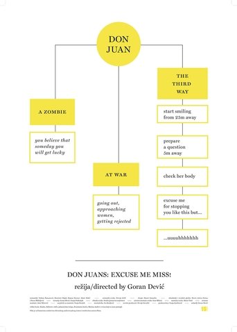 Don Juan: Excuse me, Miss!