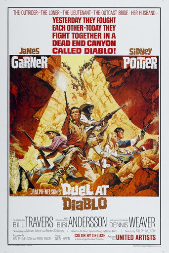 Duel at Diablo 在线观看和下载完整电影