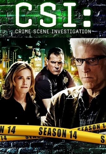 CSI: Crime Scene Investigation