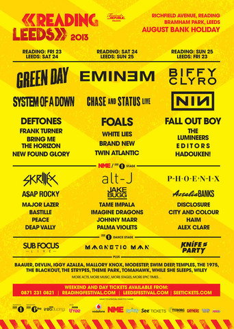 Biffy Clyro - Reading Festival 2013 在线观看和下载完整电影