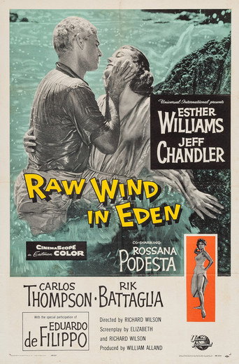 Raw Wind in Eden 在线观看和下载完整电影
