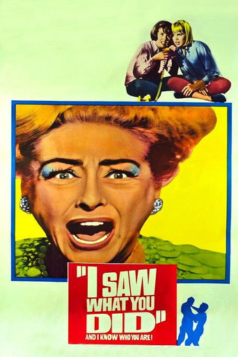 I Saw What You Did 在线观看和下载完整电影