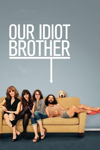 Watch Our Idiot Brother (2011) Fmovies