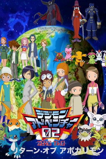 Najnowszy sezon Digimon - Sezon 2 CDA cały serial