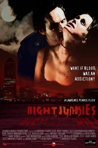 فيلم Night Junkies مترجم اون لاين HD جون ويك الجزء الثالث 