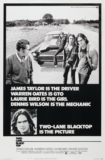 Two-Lane Blacktop 在线观看和下载完整电影