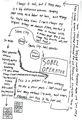 Sobel Operator Poster