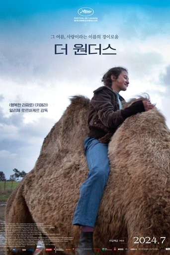 더 원더스(Le meraviglie)
