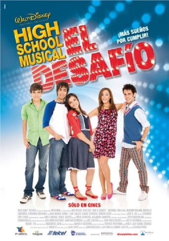 High School Musical: El Desafío 在线观看和下载完整电影