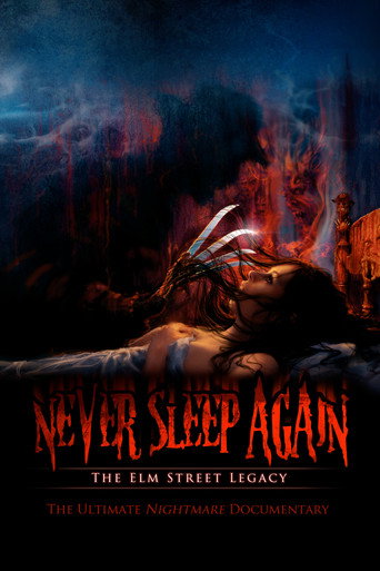 Never Sleep Again: The Elm Street Legacy 在线观看和下载完整电影