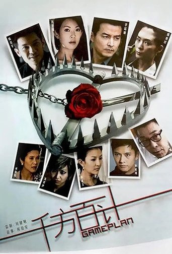 千方百计