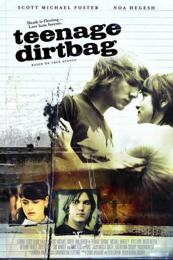 Teenage Dirtbag 在线观看和下载完整电影