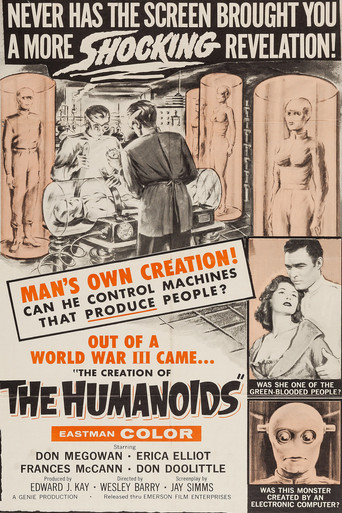 The Creation of the Humanoids 在线观看和下载完整电影