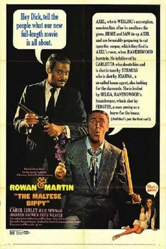 Movie The Maltese Bippy Poster Images, BackDrops Images, Logo Images posters 1 /5peshQfxeof05Q8tr6QyIeo5Ukn.jpg