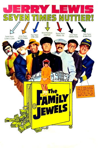 The Family Jewels 在线观看和下载完整电影