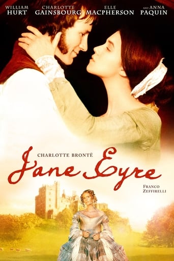 Jane Eyre 在线观看和下载完整电影