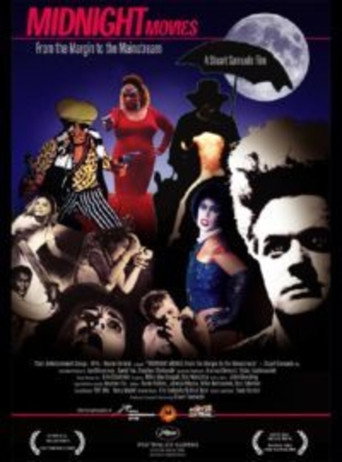 Midnight Movies: From the Margin to the Mainstream 在线观看和下载完整电影