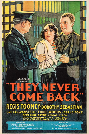 They Never Come Back 在线观看和下载完整电影