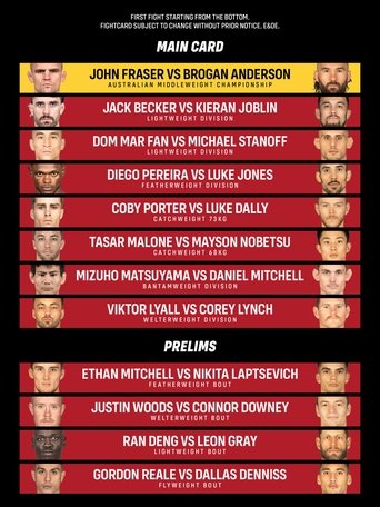 Eternal MMA 81: Gold Coast