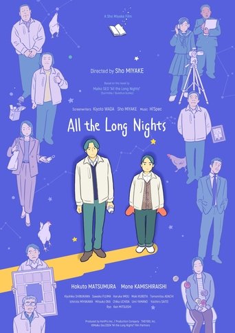 Movie All the Long Nights Poster Images, BackDrops Images, Logo Images posters 1 /6s4vKzFhhIEXCXYlfwTLlM5cpBZ.jpg