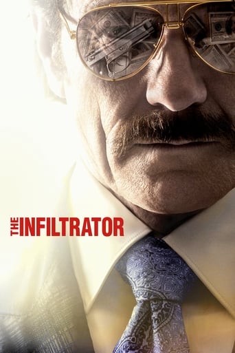 Watch The Infiltrator (2016) Fmovies