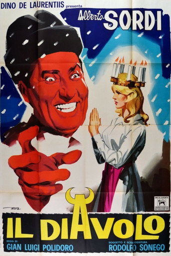 Okładka filmu Il diavolo