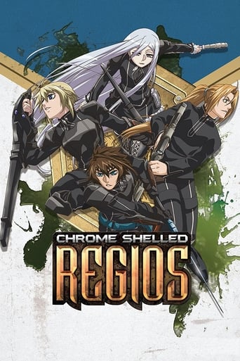 Chrome Shelled Regios