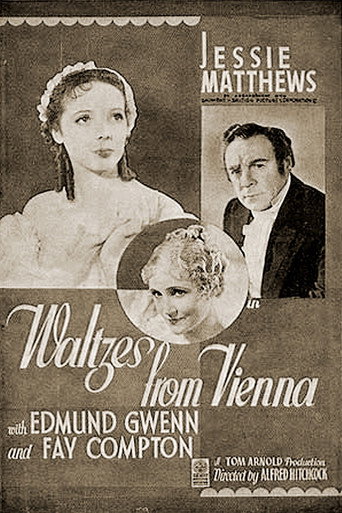 Waltzes from Vienna 在线观看和下载完整电影