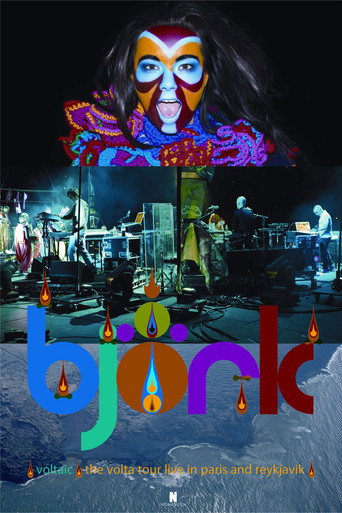 Björk: Voltaic 在线观看和下载完整电影