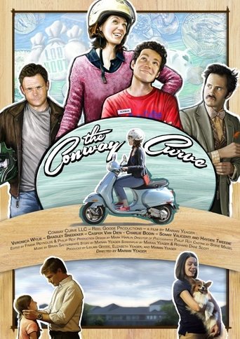 The Conway Curve線上电影看完整版