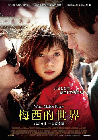 What Maisie Knew 在线观看和下载完整电影