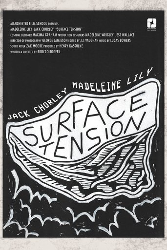 Surface Tension