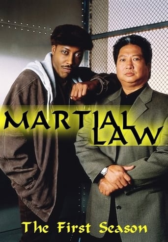 Martial Law