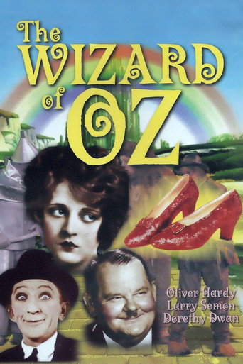 The Wizard of Oz 在线观看和下载完整电影